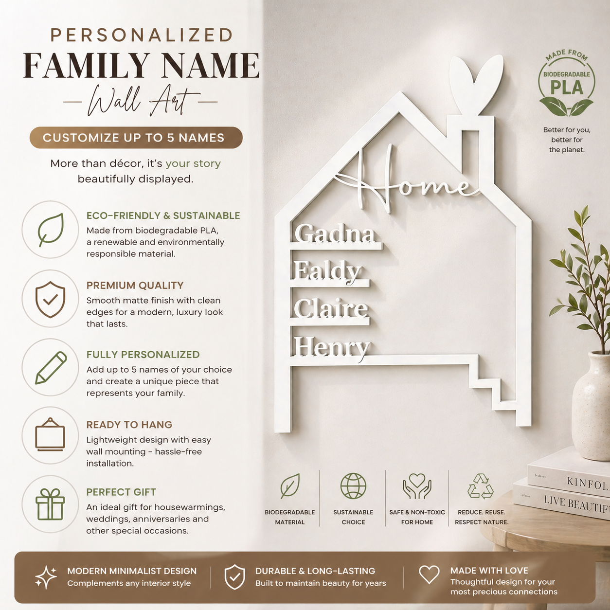 Personalized Family Name Wall Art (Up to 5 Names)